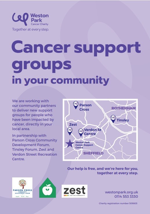 support groups 1